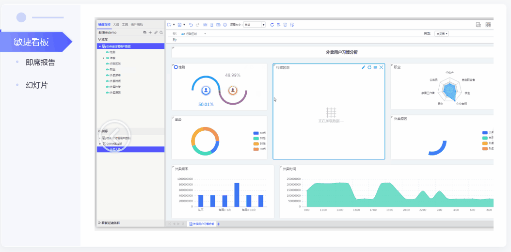 十款常用的數據展示（可視化）軟件介紹，操作便捷，功能強大